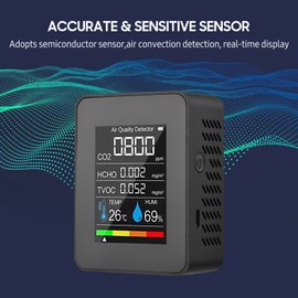 Portable Air Quality Monitor Indoor CO2 Detector 5 in 1 Formaldehyde HCHO TVOC Tester LCD Temperature Humidity Tester Rechargeable CO2 Alarm Meter for Room Office Greenhouse Warehouse