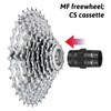 Gjinxi 1pcs Bike Freewheel Removal Tool 12-Spline Bicycle Cassette Remover
