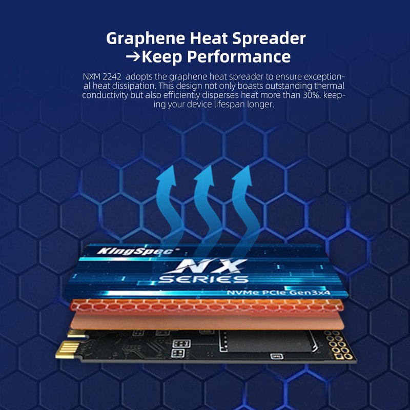 KingSpec 128GB M.2 2242 NVMe SSD - Up to 3500