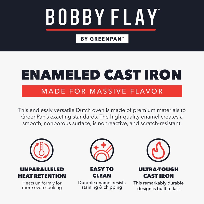 GreenPan x Bobby Flay 5.5QT Enameled Cast Iron Round Dutch