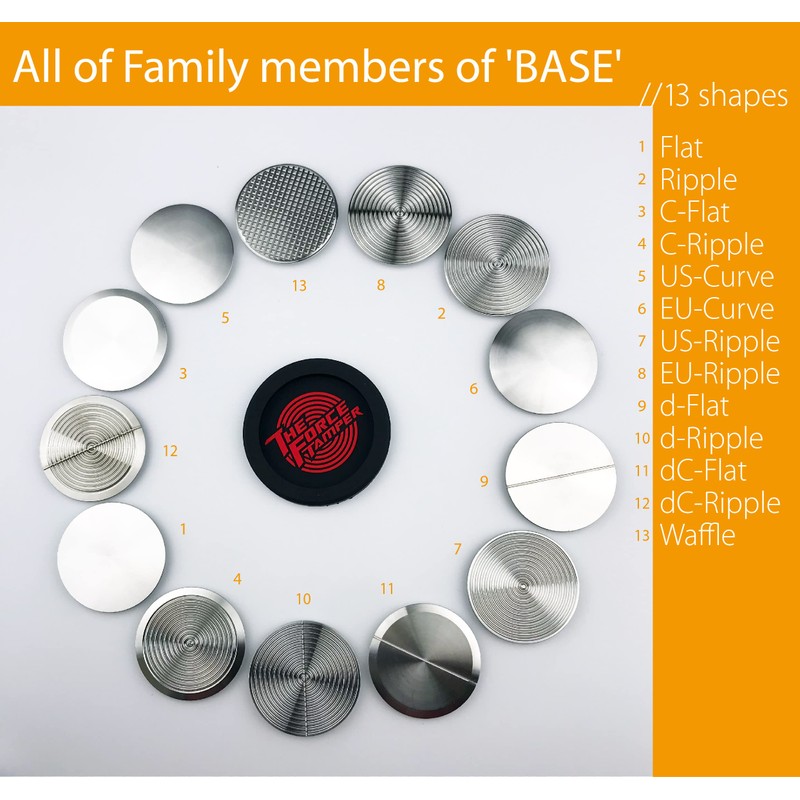 KuGuo The Force Tamper Optional Tamper Base Pro (d-Ripple, 58.50mm)