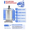 Motorsupermarkets Starter for Can-Am Bombardier Renegade 1000 All Models 2013-2023