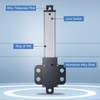 Linear Actuator 150mm Stroke High Speed Low Noise Short Circuit