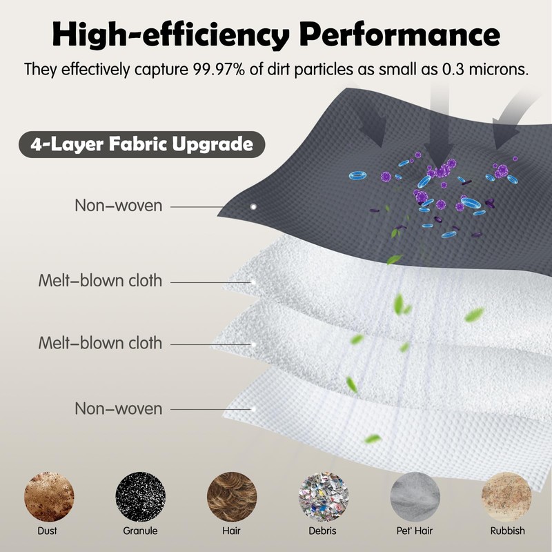 12 Pack Dust Bags Compatible with Eufy Clean X8 Pro