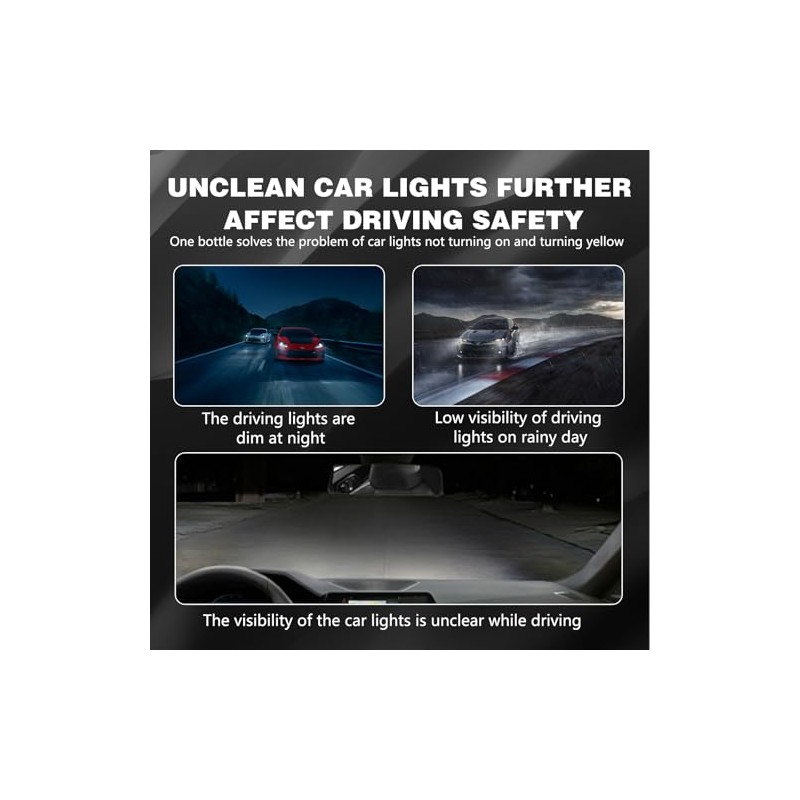 Headlight Restoration Kit for Clearer Visibility