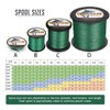 HERCULES Braided Fishing Line 1000m 1094yds 6lbs-100lbs Pe 4 Strands