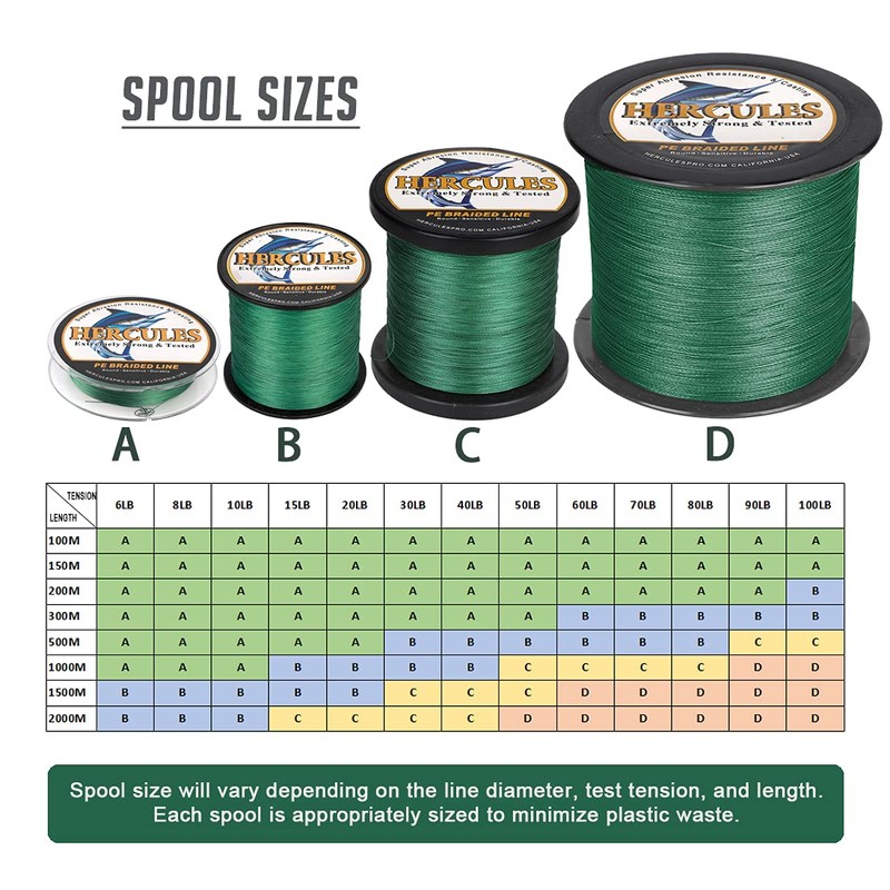 HERCULES Braided Fishing Line 1000m 1094yds 6lbs-100lbs Pe 4 Strands