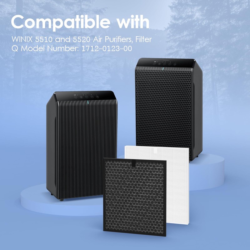 GoKBNY 5510 5520 HEPA Replacement Filter Compatible with WINIX 5510