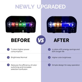 SW PRODUCTS Replacement Top and Light and 12V1A Power Adapter for Koller Products 5 Gallon Fish Tank