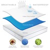 Spahr Bedding Mattress Protector - Superior Smooth Mattress Cover -