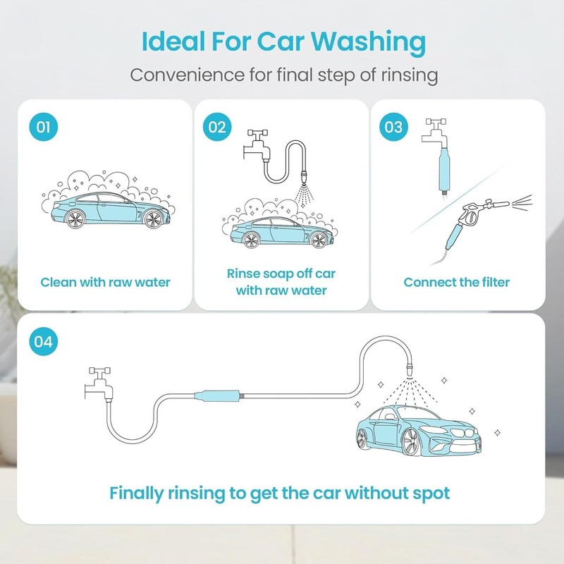 AQUA CREST Inline Water Filter,for Car Washing,with Flexible Hose Protector
