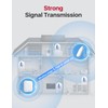 X-Sense WiFi Hygrometer Thermometer, Smart Temperature Monitor Wireless, Mini Humidity