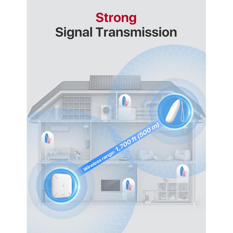 X-Sense WiFi Hygrometer Thermometer, Smart Temperature Monitor Wireless, Mini Humidity