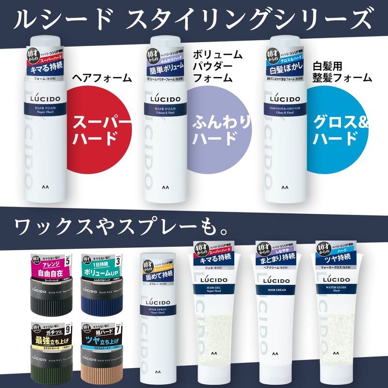 Lucido Volume Powder Foam Fluffy Hard 6.3 oz (185 g)