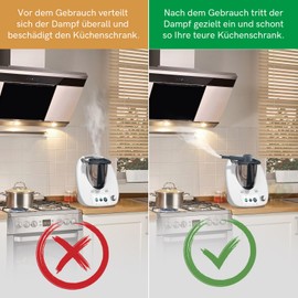 OTOmitra Steam Diverter for Thermomix TM5 TM6 TM31, Steam Deflector for Kitchens Wall Cabinets Protection, Steam Diversion Accessories, Steam Diverter Attachment Kitchen Helper, BPA Free (Grey)