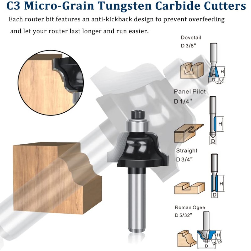 TAIWAIN 1/4-Inch Shank 43 Pack Router Bits Flooring Router Bit