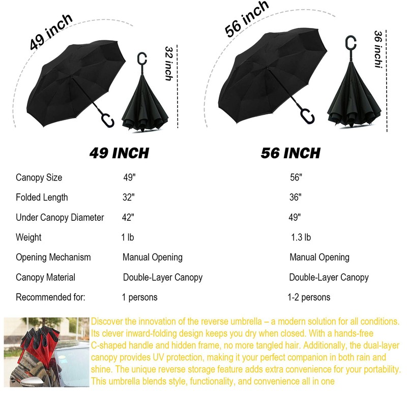 SIEPASA 49/56 Inch Inverted Reverse Upside Down Umbrella, Extra Large