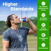 Orgain 30g High Protein Shake, Dairy Isolate Milk Protein, Chocolate