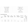 MEISHUO Automotive Relay, MAH-S-112-C-3, MEISHUO, w/ Socket/OEM Wiring, 30/40A 12V,14VDC