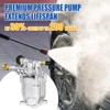 TOOLCY 3/4" Shaft Horizontal Pressure Washer Pump, 2600-3300 PSI @