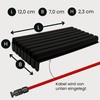 2 x Solar Roof Feed-Through (up to 7 Cables with