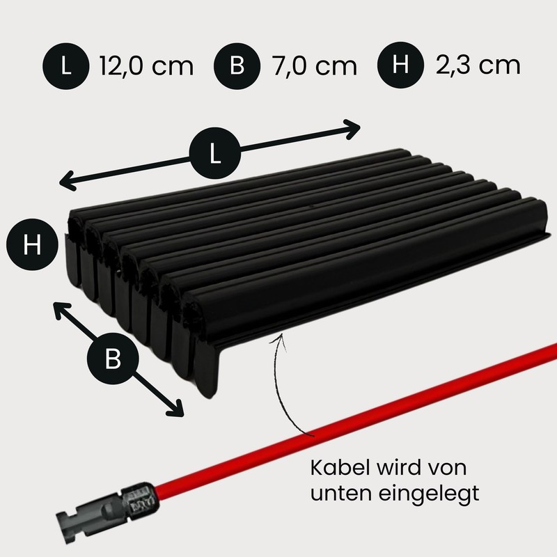 2 x Solar Roof Feed-Through (up to 7 Cables with