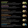 L'OR Lungo Profondo 8 Coffee Capsules Nespresso®* Compatible (20 Coffee