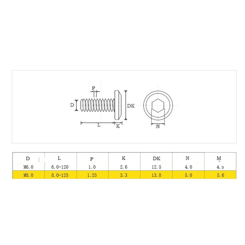 binifiMux 10-Pack M6 x 10mm Rivet Hex Socket Head Cap