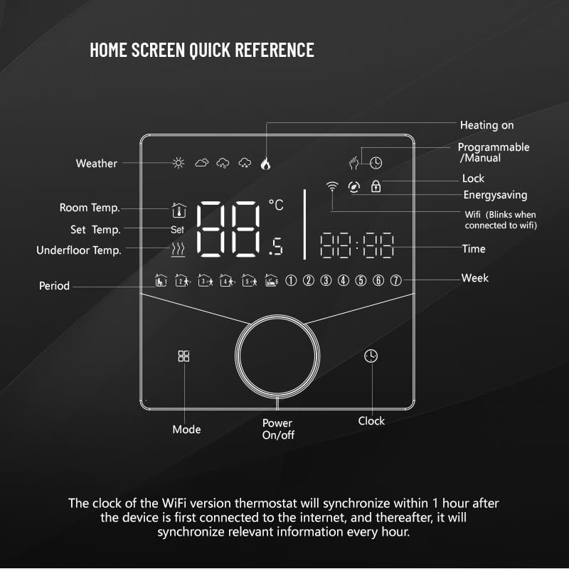 MincoHome Smart Knob Thermostat for Underfloor Electric Heating/Gas Boilers, Remote