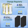 GRN FIL Upgraded FLT4825 HEPA Filter B Replacement for GermGuardian