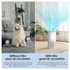 FLOIA LUFTREINIGER KILO Air Purifier for Home Hepa-Filter Effective 22db