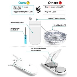 20 Pack Fairy Lights Battery Operated 3.3ft 20 LED Mini String Lights Twinkle Lights Copper Wire Firefly Starry Lights for Mason Jars Wedding Party Christmas Centerpiece Table Decorations, Cool White