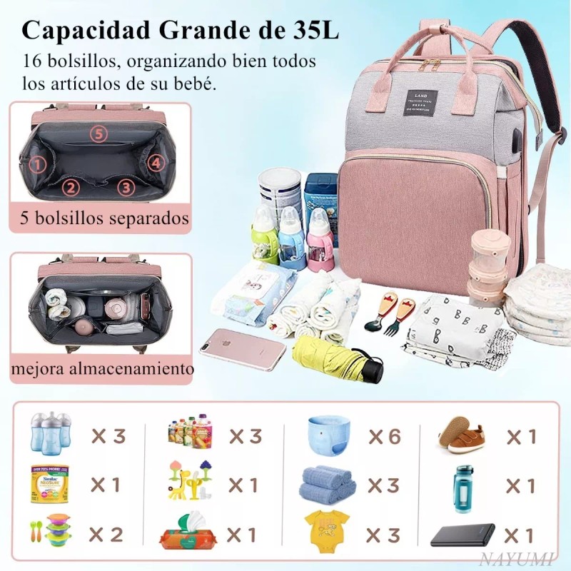 Pokachila Mochila Pañalera Termica Ligera Y Cambiador Mosquitero Cuna