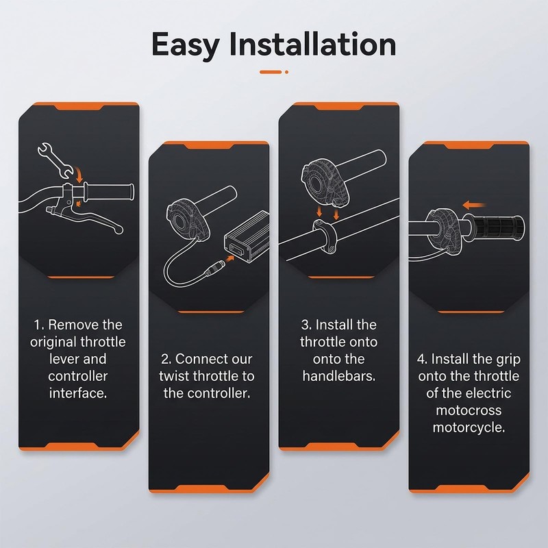 Ebike Full Twist Throttle Grip Kit, 3 Pin Waterproof Anti-Slip