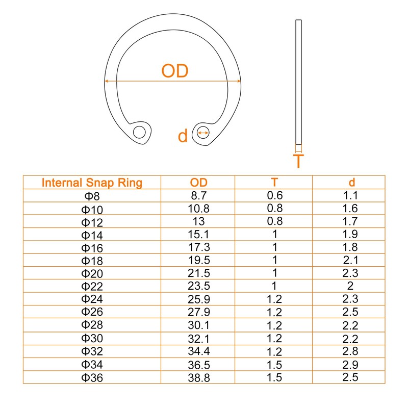 sourcing map 200Pcs Internal Retaining Ring Circlip Assortment Set, 304