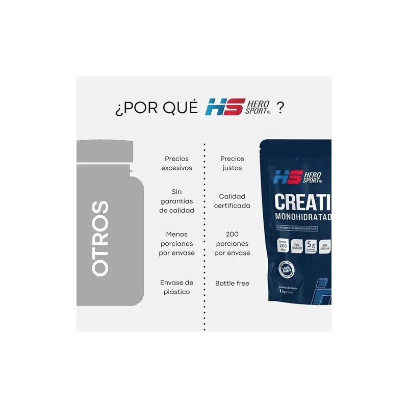 Creatina Monohidratada 1 Kg 200 Servicios Hero Sport Sabor Sin