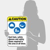 Caution Safety Glasses Hard Hats Safety Shoes Required in This