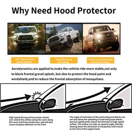 Hephra Hood Protector | Tailored for 2016-2023 Toyota Tacoma |Low Profile Deflector/Bug Shield/Bug Deflector Hood Shield Tacoma Accessories