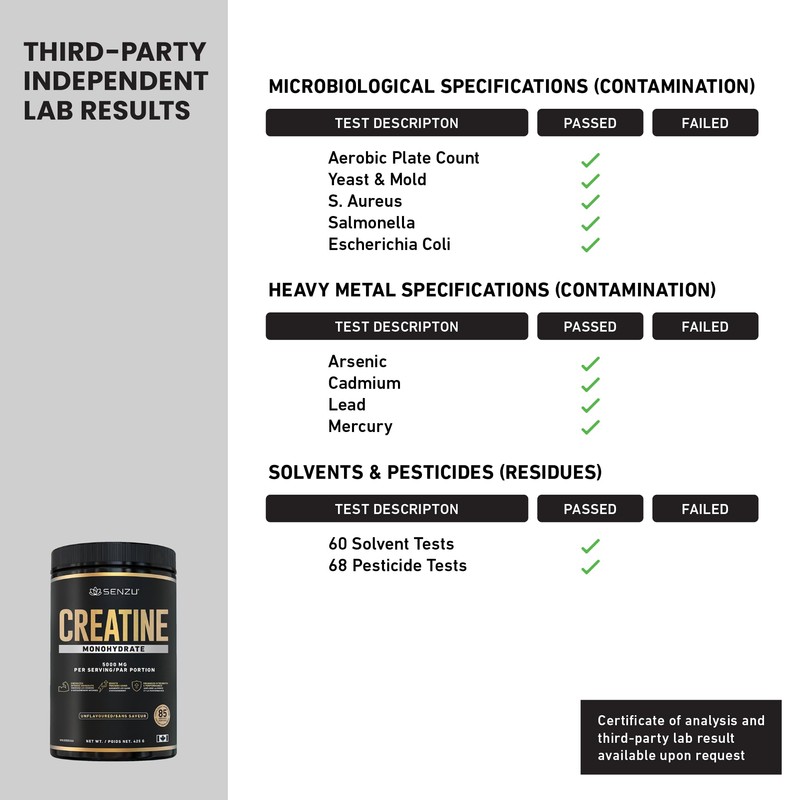 Creatine Monohydrate Powder - Unflavored Creatine for Pre Workout, Athletes