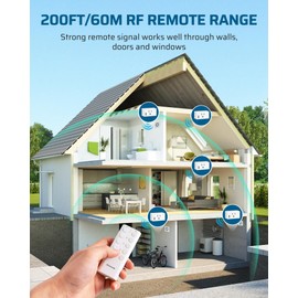 DEWENWILS 200FT Range Remote Control Outlet, No Interference Strong Signal, Indoor Wireless Outlet Switch for Lamps, Fans, Lights, 15A/1800W, ETL Listed (5 Outlets + 2 Remotes)