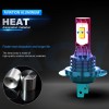 AQJ For Honda CBR1100XX 1997-2003 - 6000K 2pcs H7 LED