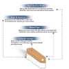 Replacement Part For Eureka Style MM Vacuum Cleaner Bags #