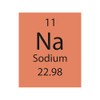 Sodium Metal 24 Grams, 99.8% Purity | High-Purity Sodium Metal