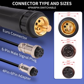 Reboot MIG Welder Spool Gun 10ft LBT150,150Amp MIG Aluminum Welding Torch Works for RBM2500D PRO/RBM2500D MAX (Please verify the model before purchase) Euro Central Connector