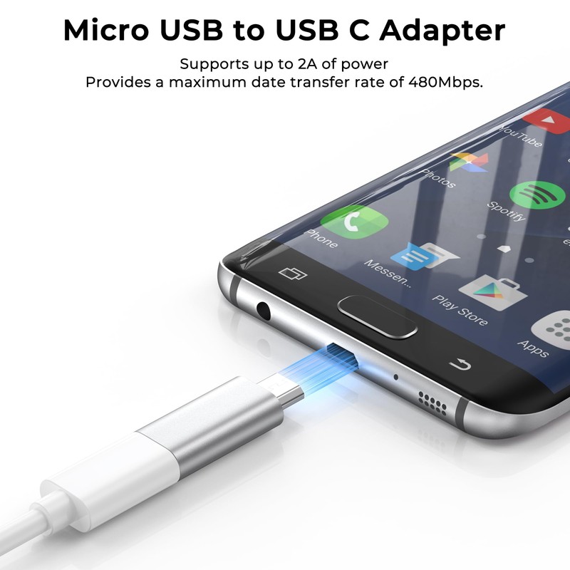 Vanjua 6 Pack Micro USB to USB C Adapter, Data