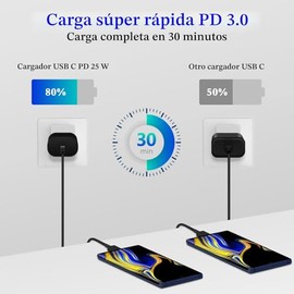 GUUSMART Paquete de 2 cargadores tipo C de 25 W tipo C de carga rápida con cable de carga USB C de 6 pies compatible con Galaxy S26 S25 S24 S23 S22 S2