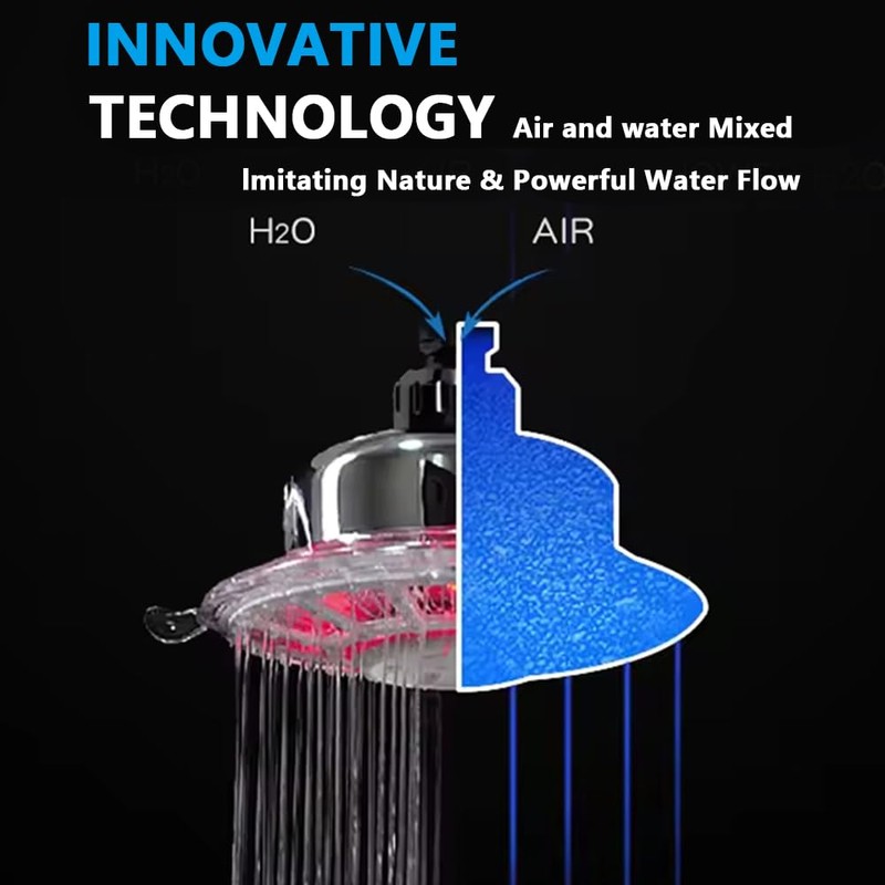 JINYOMFLY Rain Shower Head with LED, Rain Shower with LED