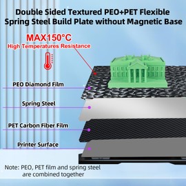 IdeaFormer-3D K1 K1C PEO PET Build Plate, Smooth PEO PET Spring Steel Bed Plate No Magnetic Build Plate 235x235 mm for Creality K1/K1C/K1 SE/Ender 3 S1/Ender 3 V3 SE/KE/Ender 3 V2/Ender 5 S1