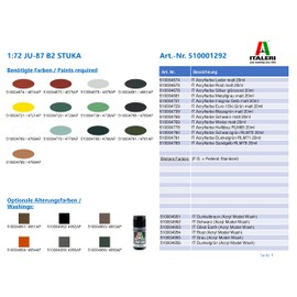 Italeri 1292S B2 Ju 87 Stuka