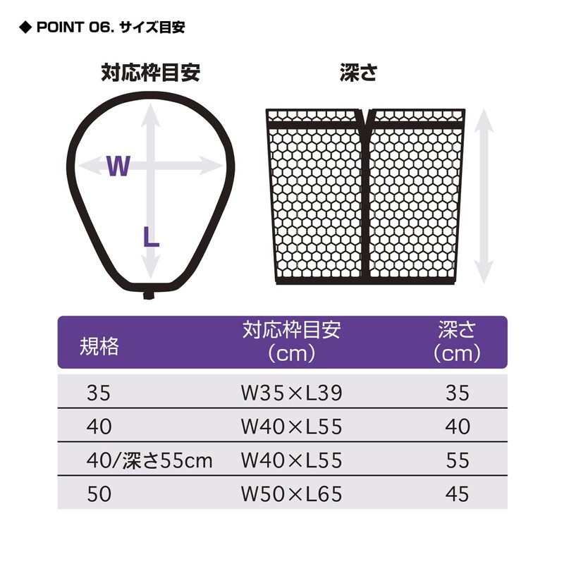 Prox Replacement Rubber Coated Net (Oval) PX940235K 35/Black